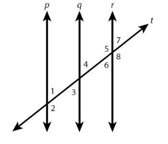 Please Help! The diagram shows parallel lines p, q, and r cut by transversal t. Match-example-1