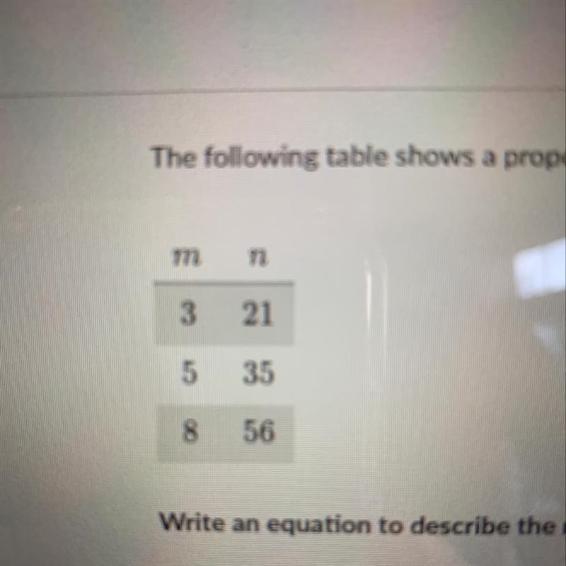 The following table shows a proportional relationship between m and n-example-1