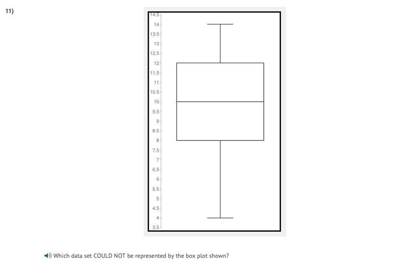 Which data set COULD NOT be represented by the box plot shown? A) {9, 8, 9, 6, 12, 10, 13} B-example-1