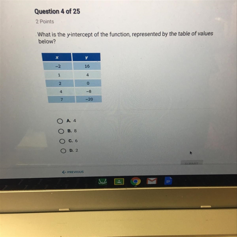 What is the y-intercept of the function,represented by the table of values below?-example-1