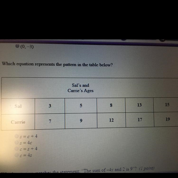 Which equation represents the pattern in the table below a.) s = c+4 b.) s= 4c c.) c-example-1