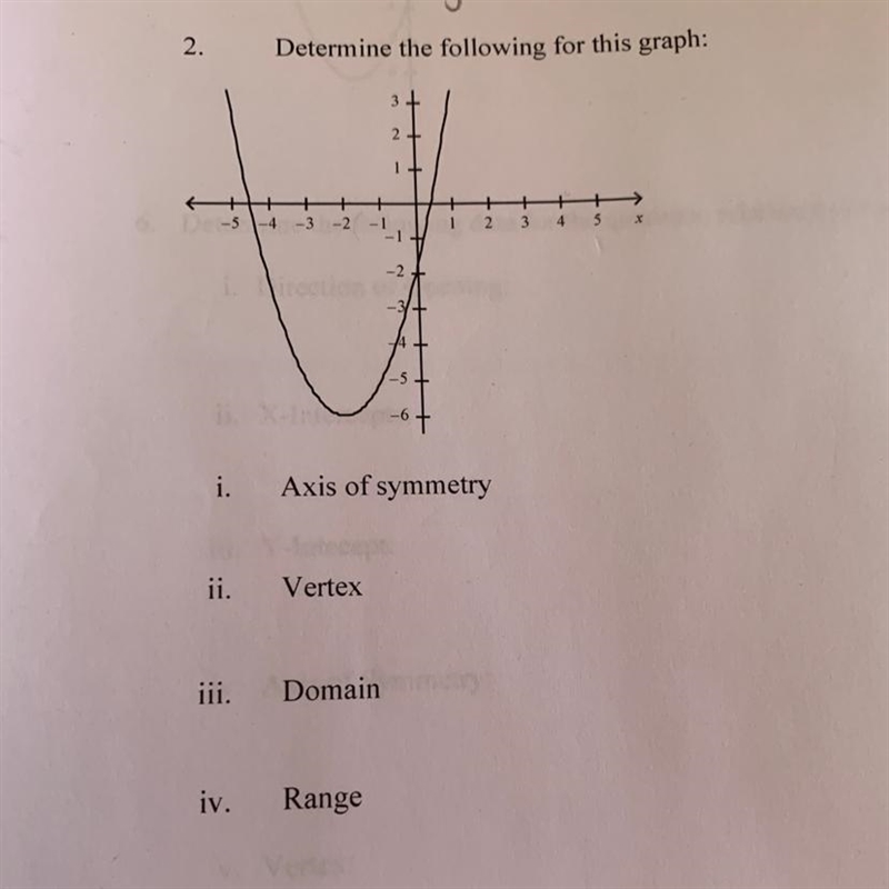 I need help! I can’t figure out this graph-example-1