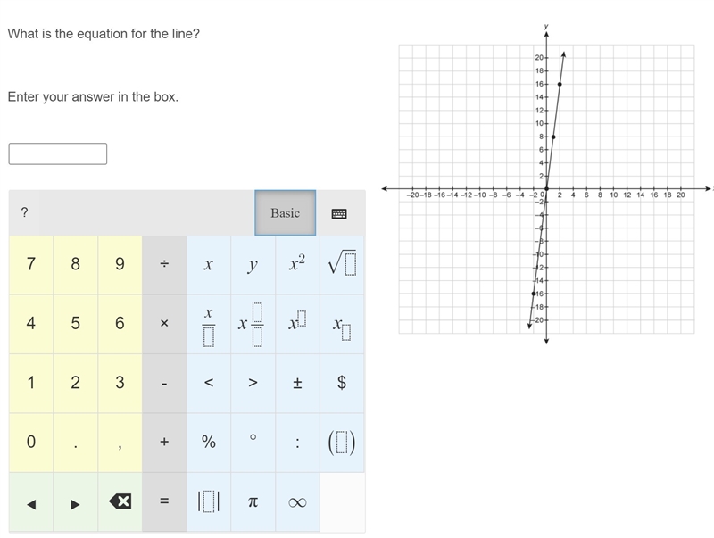 Whats the equation to the line?-example-1