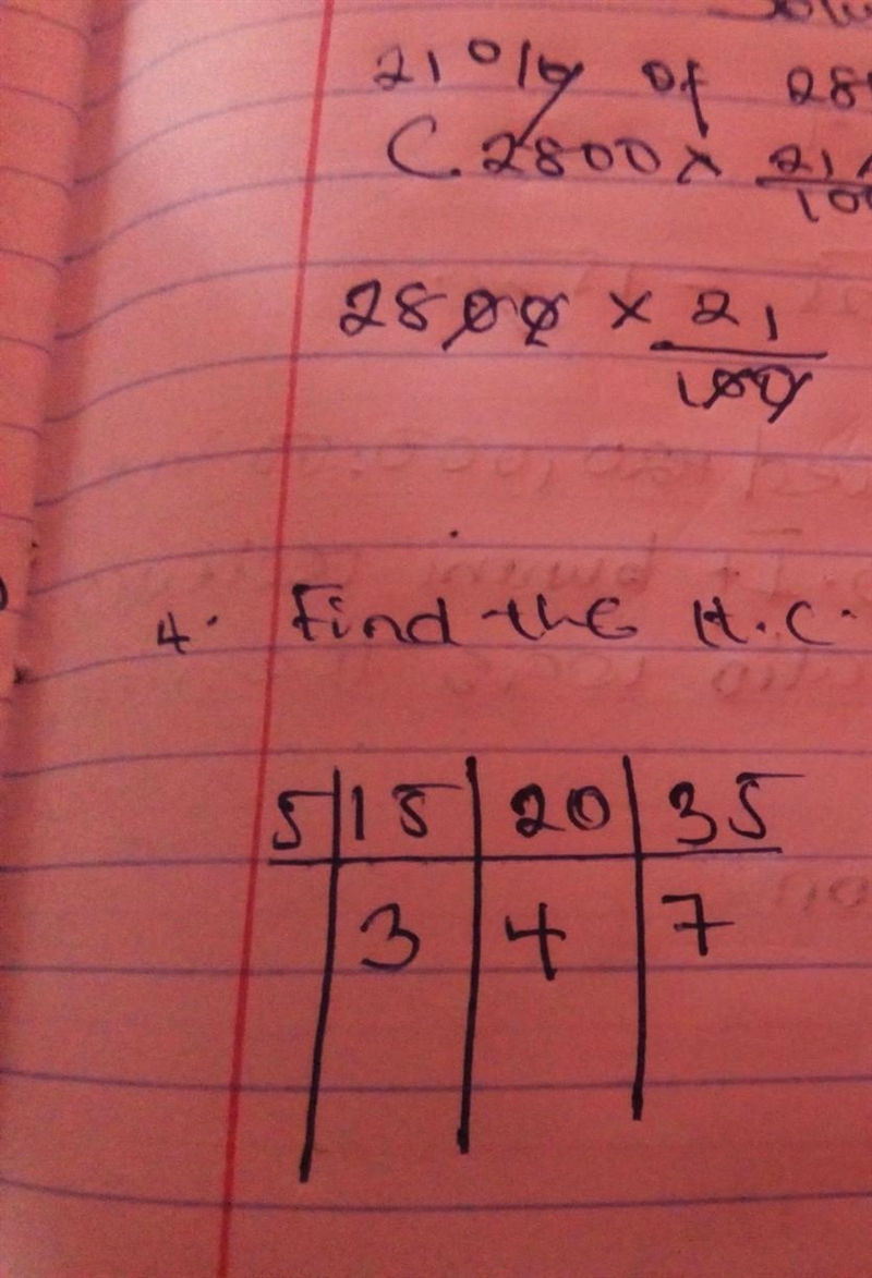 Find the h.c.f of 15,20 and 35​-example-1