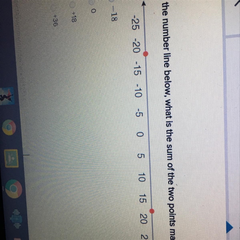 On the number line below, what is the sum of the two points marked with red?-example-1