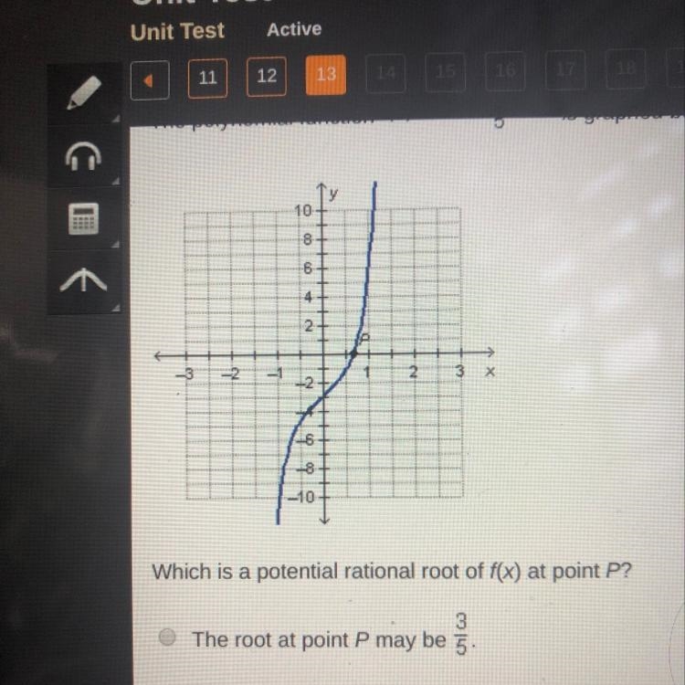 The polynomial function f(x)= 5x^5 + 16/5x -3 is graphed below. Which is a potential-example-1