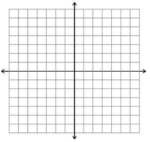 UPDATE: NEED HELP! DUE TONIGHT! THANK YOU! 1. Calculate the slope between the following-example-1