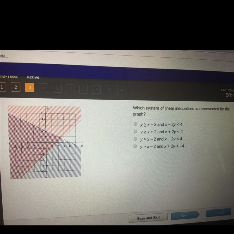 ANSWER ASAP Which system of linear inequalities is represented by the graph-example-1