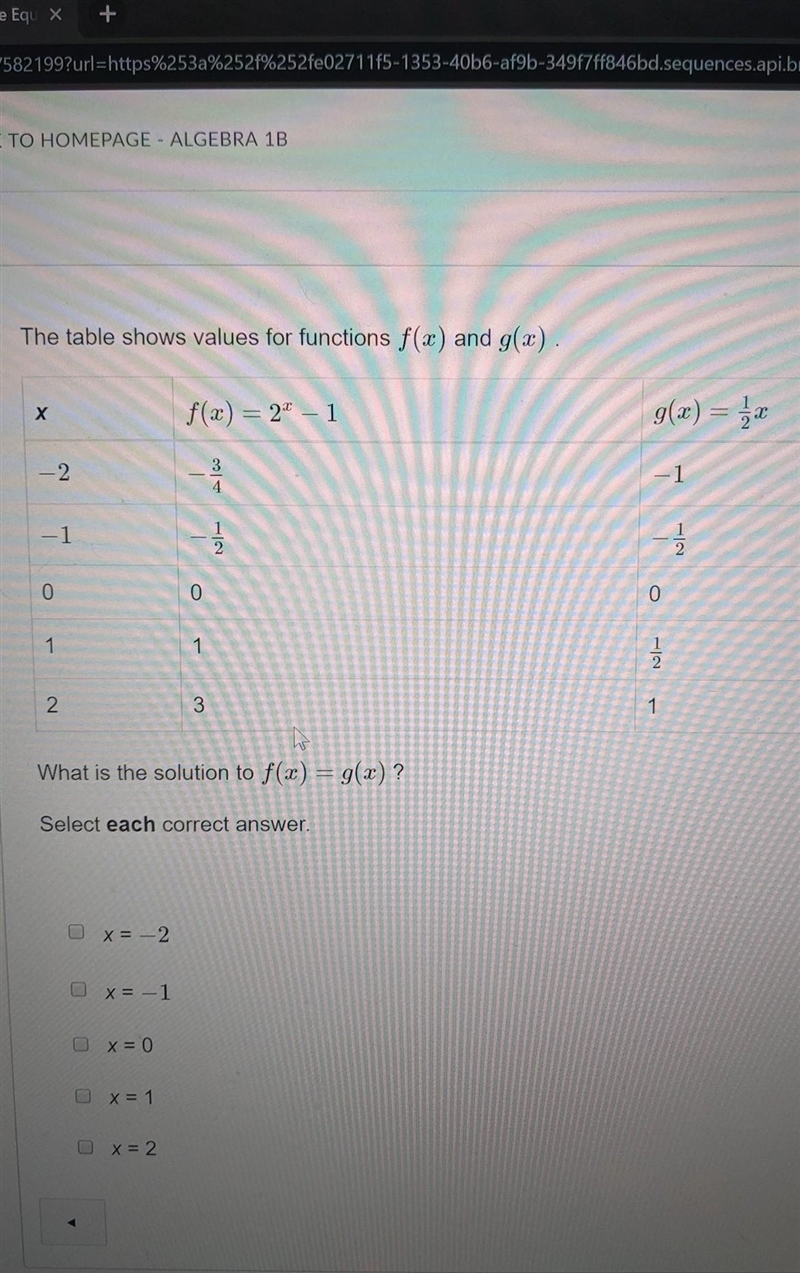 The table shows values for functions f(x)and g(x) what is the solution to f(x)=g(x-example-1