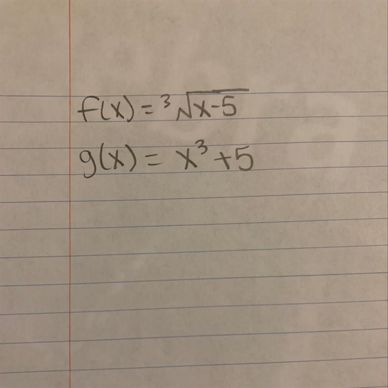 Worth points! I don’t understand how to determine if two given function are inverse-example-1