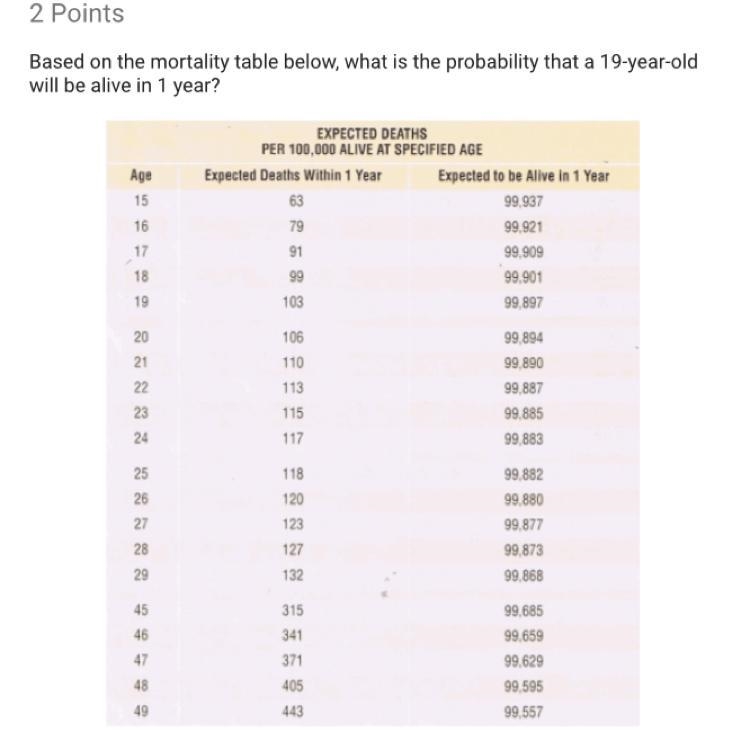 Can someone pls help out You can’t see the answers so they are A. 99.87% B. 0.103% C-example-1