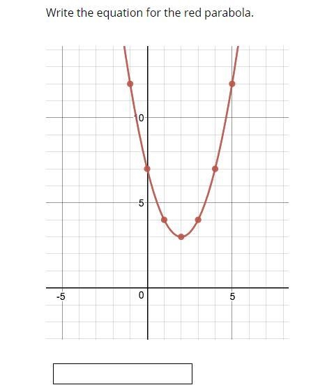 Help please!! I need to write an equation for the given parabola!!-example-1