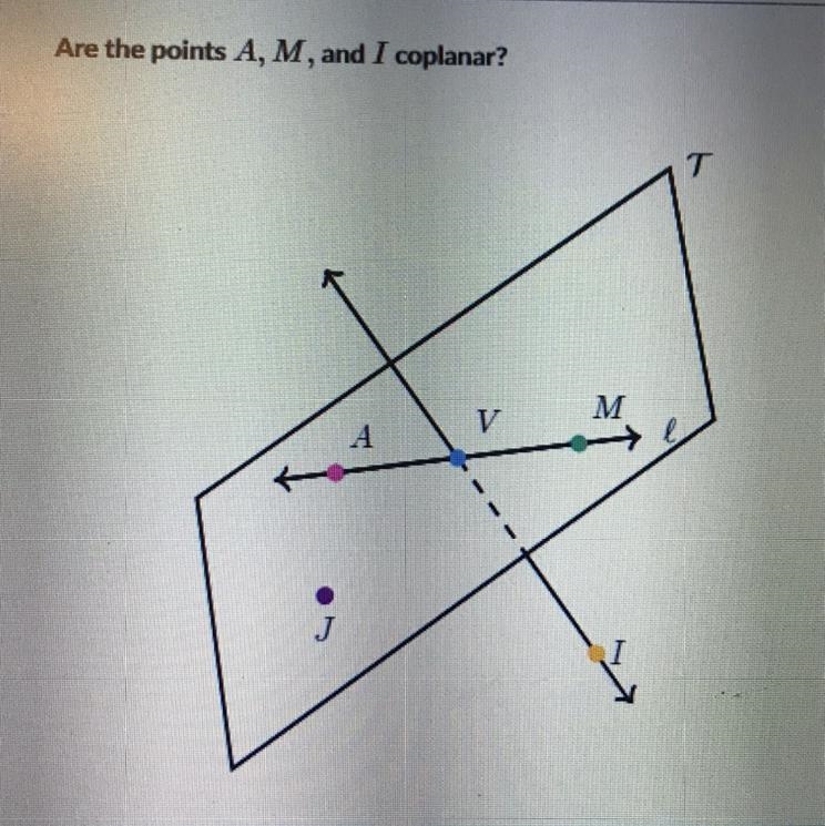 Are the points A,M, and I coplanar? yes or no?-example-1