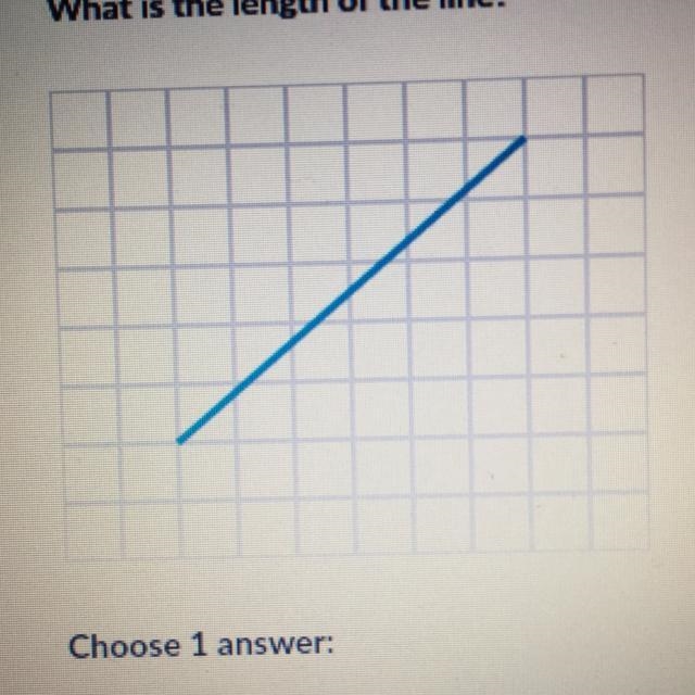 What is the length of this line? 30 POINTS!!-example-1