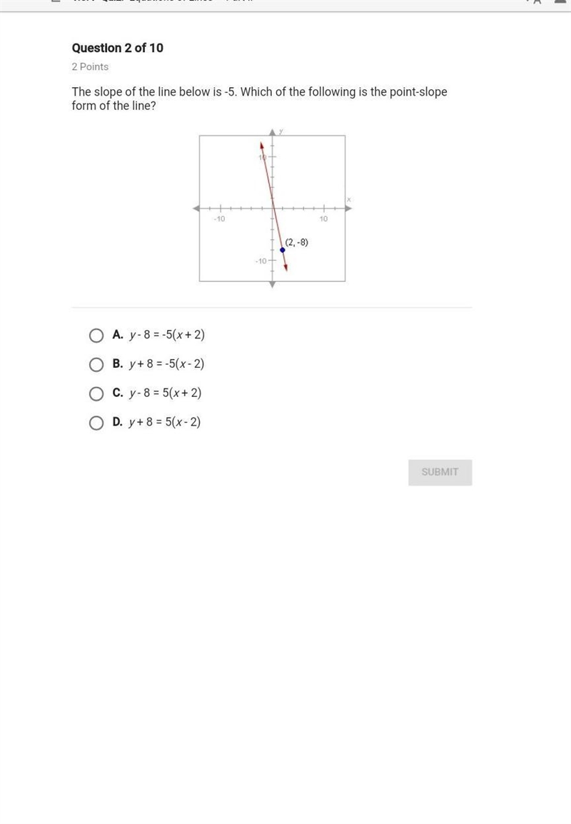 The slope of the line below -5 which of ths following is the point slope form of the-example-1