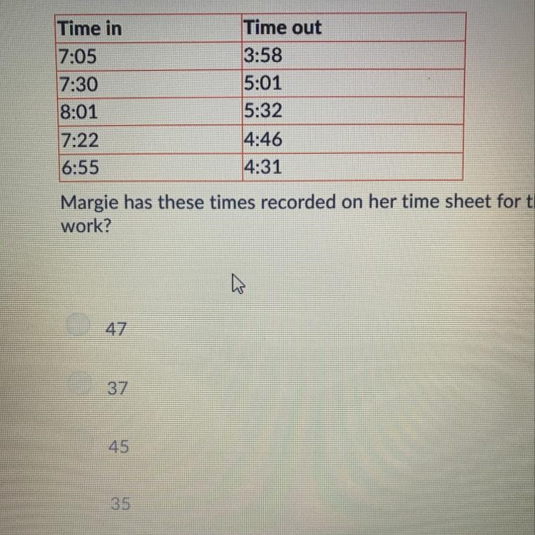 Margie has these times recorded on her time sheet for the week. How many hours did-example-1