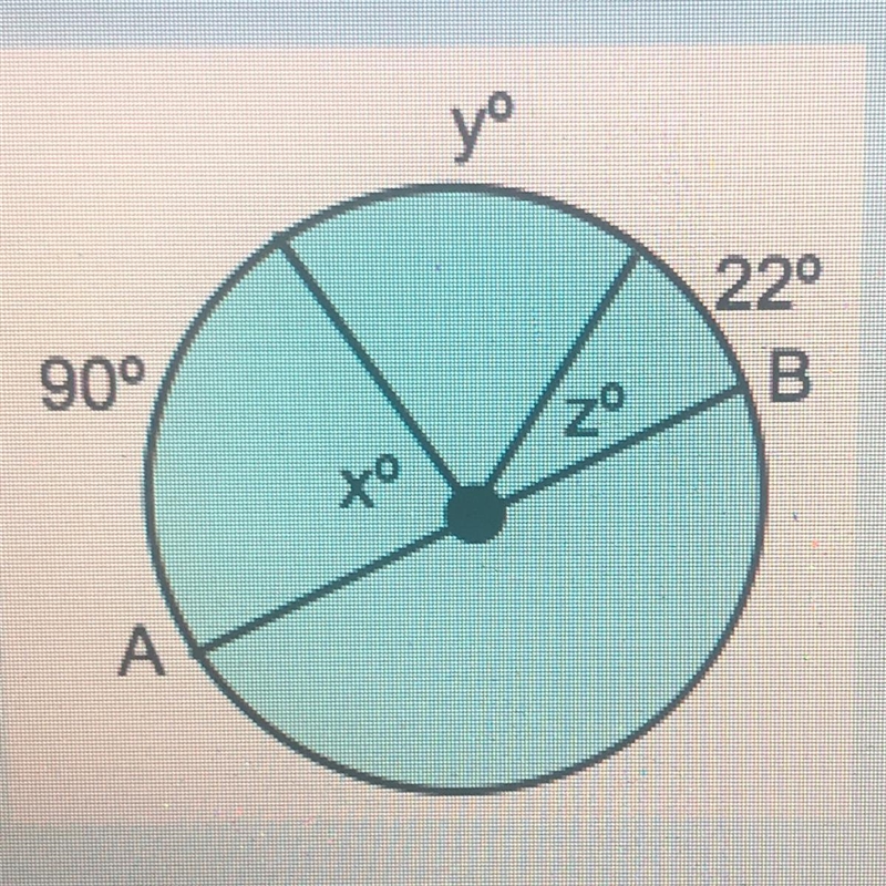 Find the value of x A.68 B.22 C.90 D.45 Find the value of z A.22 B.68 C.44 D.11 Find-example-1