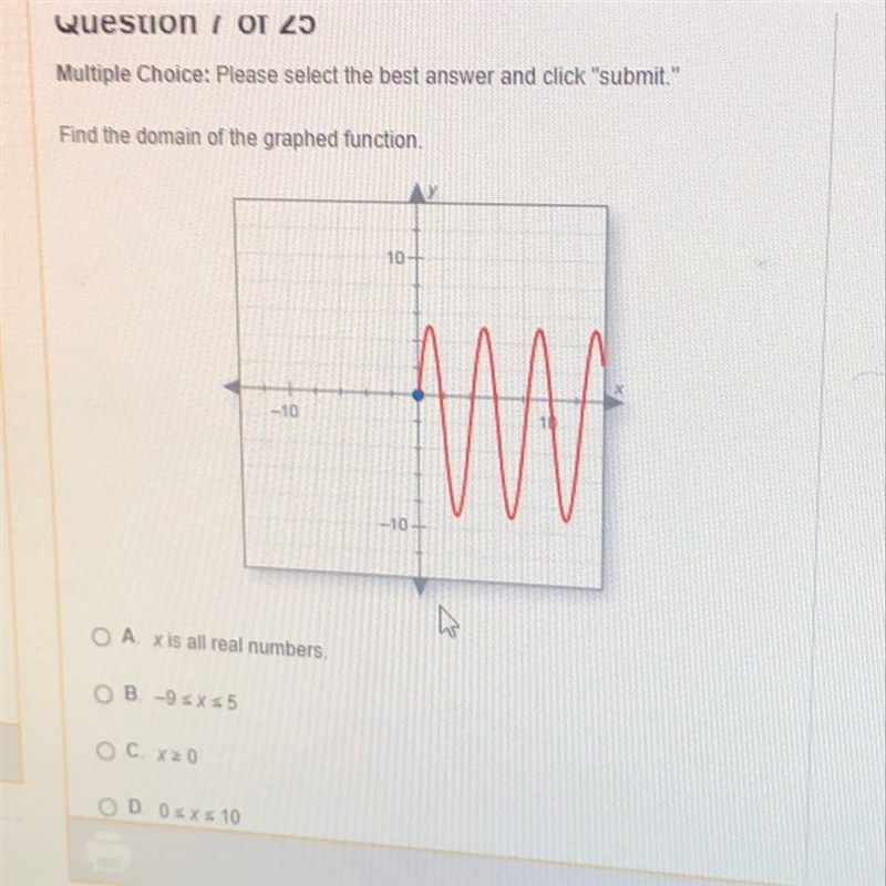 Find the domain of the graphed function-example-1