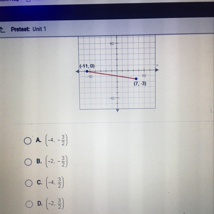 What is the midpoint of the line segment graphed below-example-1