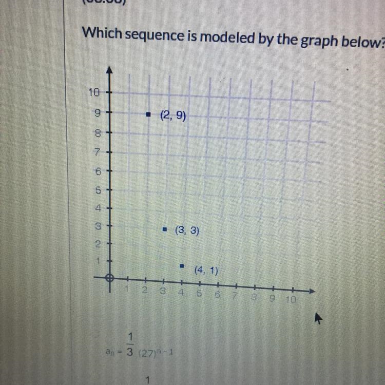 What sequence is modeled in the graph below?-example-1