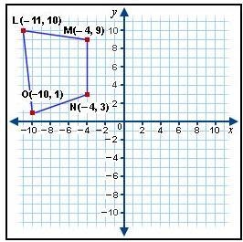 Quadrilateral LMNO is reflected over the y-axis. What are the coordinates of the image-example-1