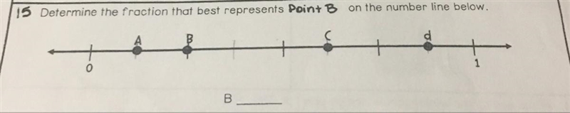 Determine the fraction that best represents Point B on the number line below. (Please-example-1