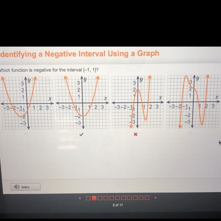 Which function is negative for the interval (–1, 1]?-example-1