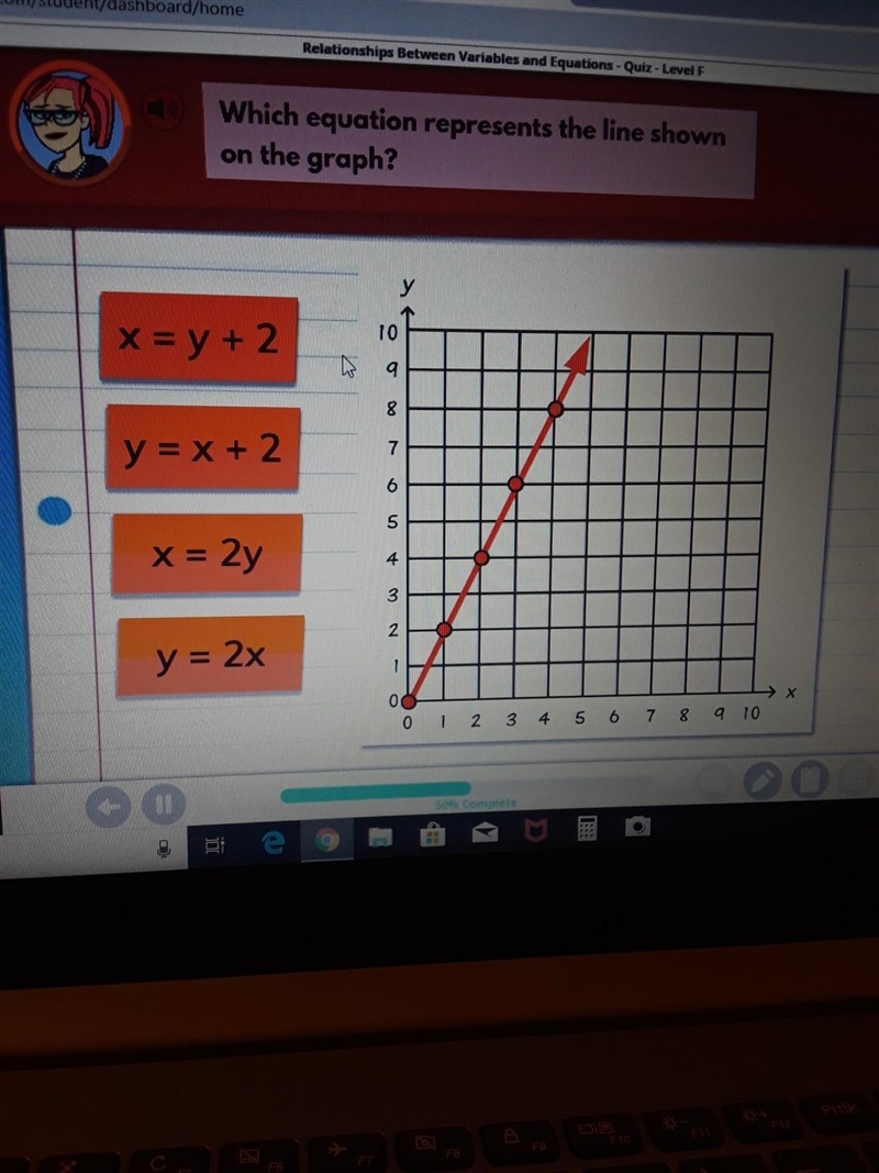 Wich equation representa the line shown on the graph?-example-1