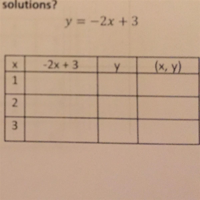 Please fill the table. Gold for the first person that answers.-example-1