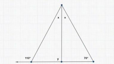 In the figure above, y = ​-example-1