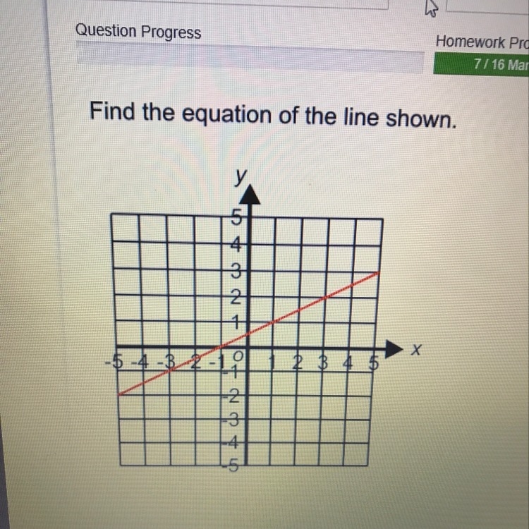 PLEASE HELP find the equation due in in 10 mins please help-example-1