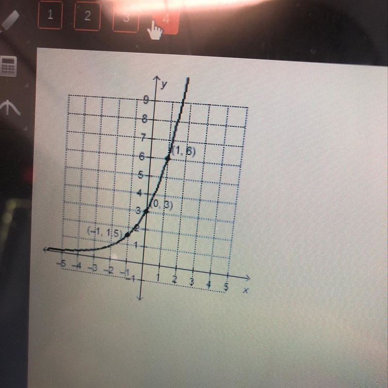 Which exponential function is represented by the graph?-example-1