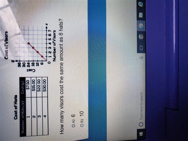 I jave no idea what to do the AWNSER choices are A6 B10 C12 or D15-example-1