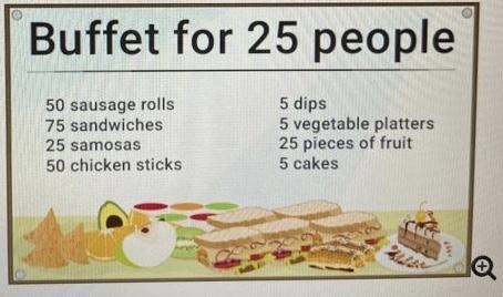 Charlotte has invited 100 people to her party. The buffet menu below is for 25 people-example-1