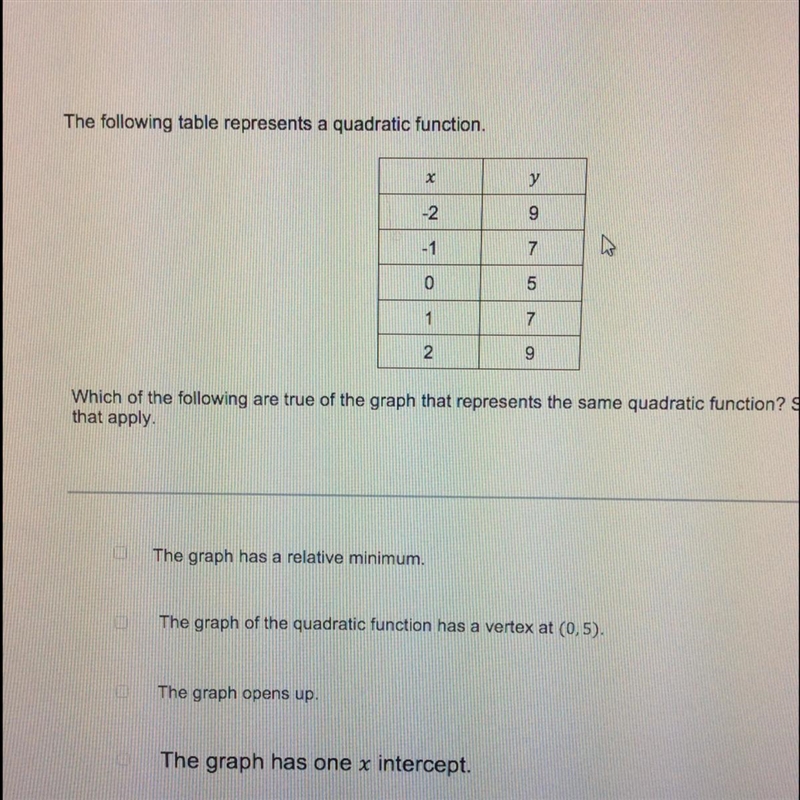 The following table represents a quadratic function which of the following are true-example-1