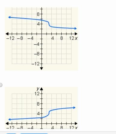 PLEASE HELP!! asap!!-example-3