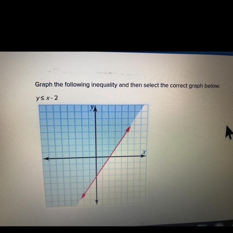 Which graph fits the question?? HURRY PLEASE-example-1