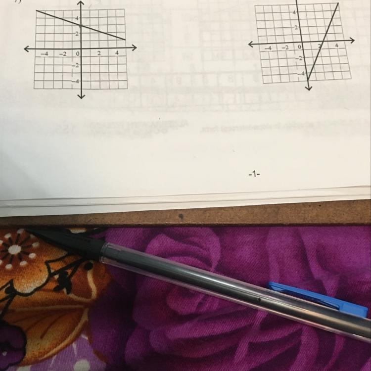 Write the slope-intercept form of the equation of each line.-example-1