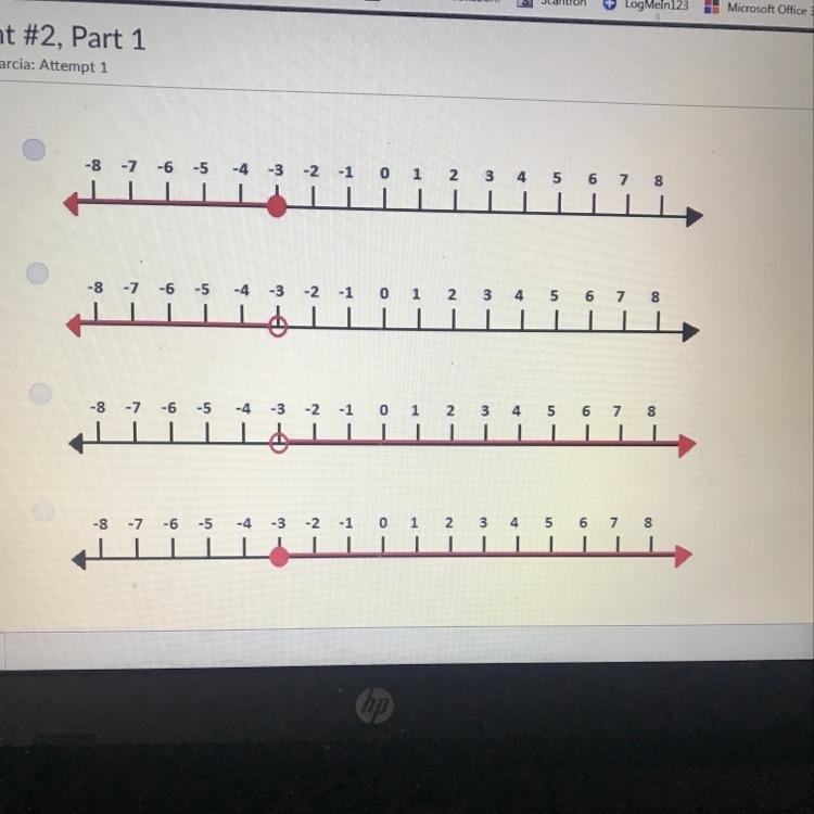 What is the graph for y ≤ -3-example-1