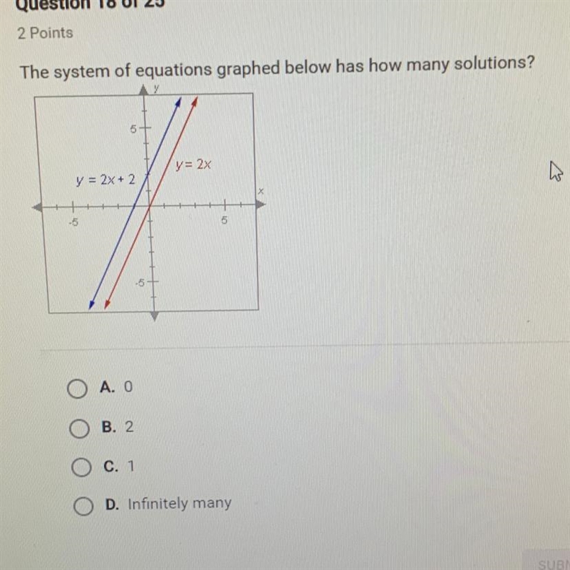 The system of equations graphed below has how many solutions?-example-1