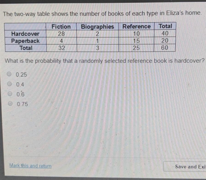 The two-way table shows the number of books of each type in Eliza's home ​what is-example-1