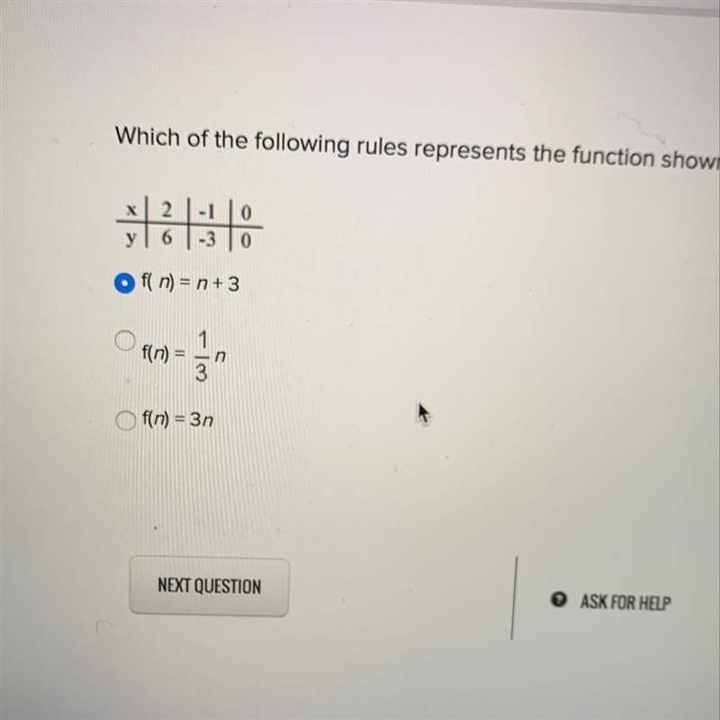 Which of the following rules represents the function shown in the table?-example-1