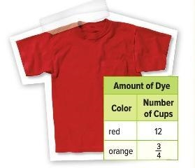 To tie-dye one T-shirt, 3/8 cup of dye is needed. The table below shows the number-example-1