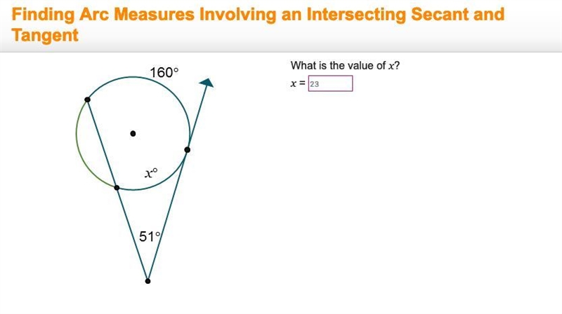 What is the value of x? x =-example-1