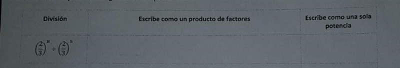 Help? how do I write this as product of factors?​-example-1