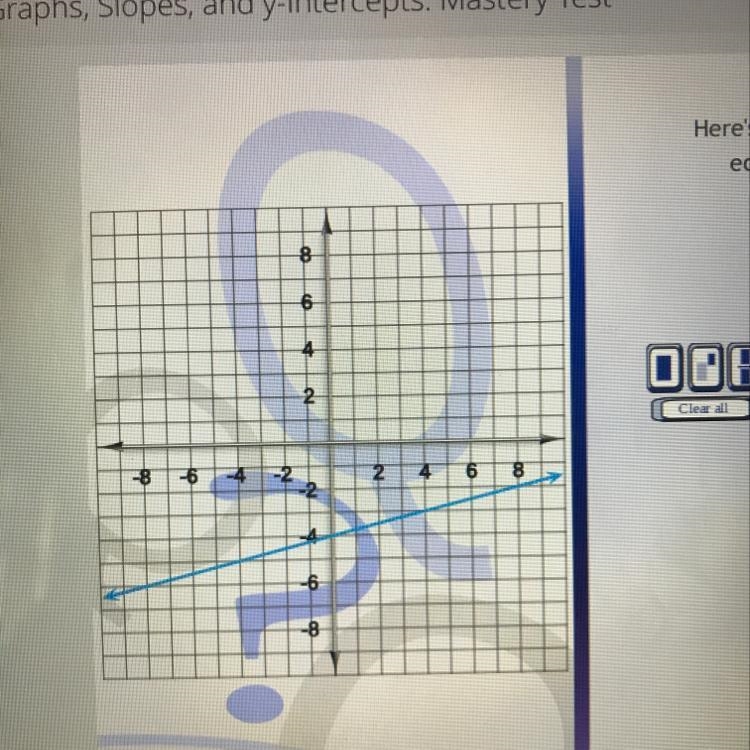 Here's a graph of a linear function. Write the equation that describes that function-example-1