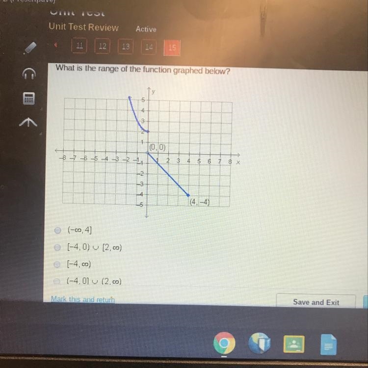 What is the range of the function graphed below? Please help I’m timed-example-1