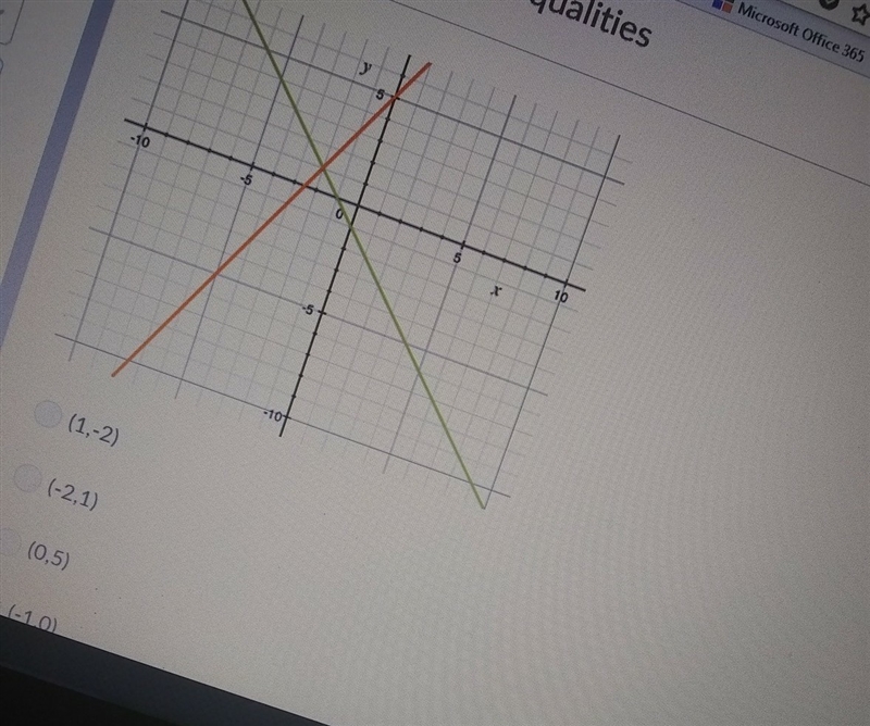 What is the solution to the system of equations plz help everything is in the pic-example-1