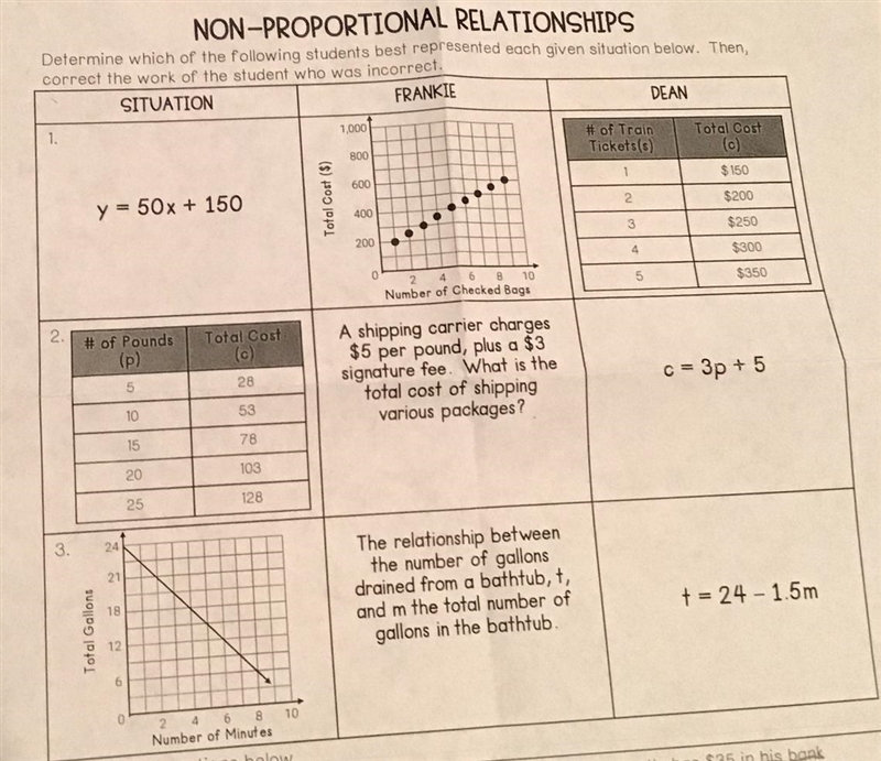 PLEASE I NEED HELP! Determine which of the following students best represent each-example-1