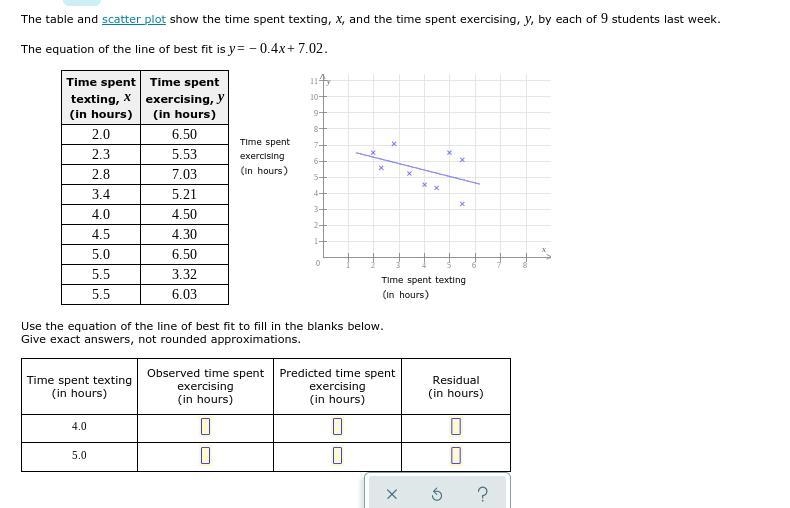 HELP!!! Does anyone understand???????????-example-1